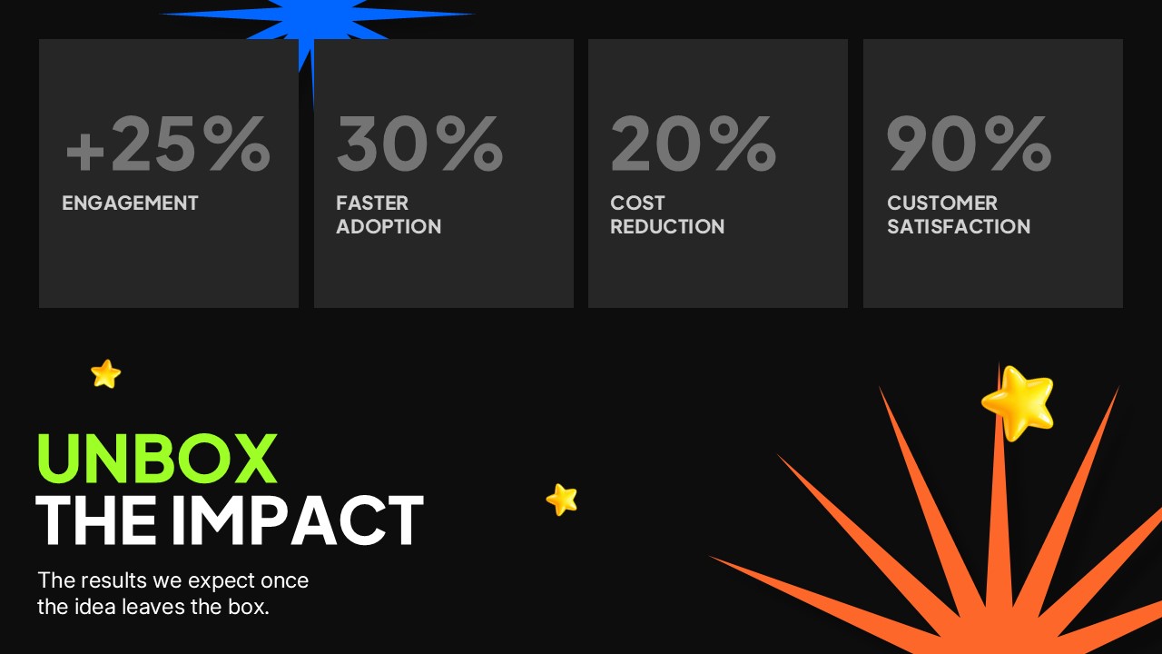 Unbox Your Ideas Template - Closing slide to outline Launch, Learn, and Grow next steps with a strong call to action