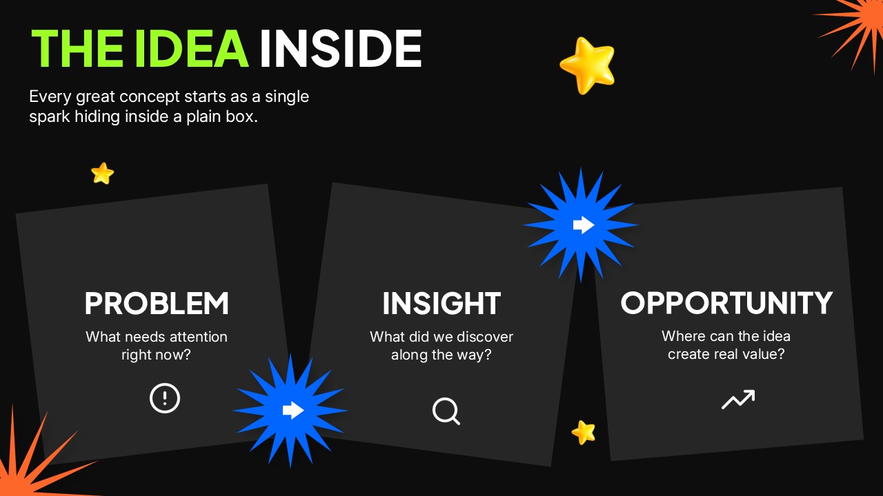 Unbox Your Ideas Template - Problem framing slide to present four business pain points or market gaps clearly