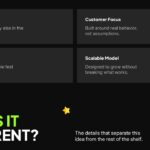 Unbox Your Ideas Template - Product reveal slide to showcase six key features around a central unboxing visual