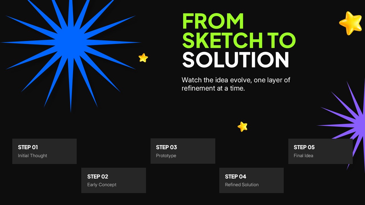 Unbox Your Ideas Template - Differentiation slide to highlight four unique strengths that set your idea apart