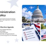 U.S. Election Administration Policy Template – blue slide with Capitol photo strip and federal vs. state election structure breakdown