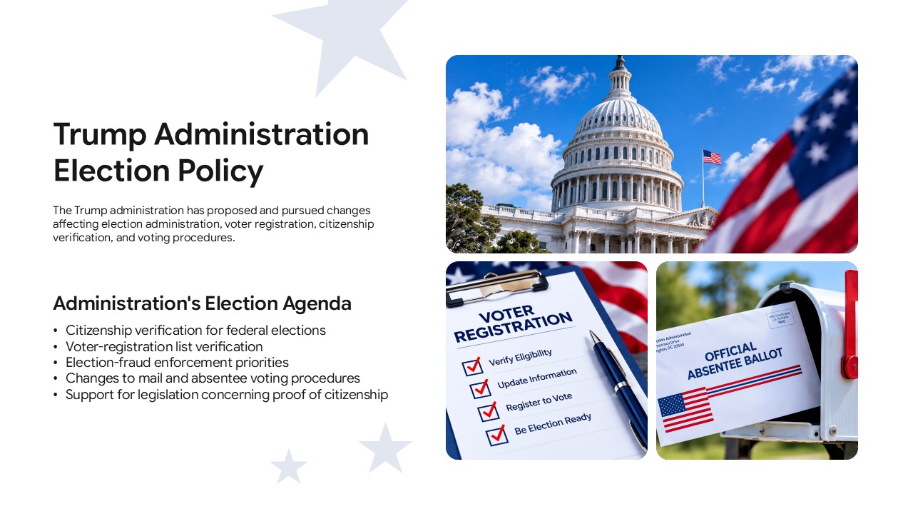 U.S. Election Administration Policy Template – blue slide with Capitol photo strip and federal vs. state election structure breakdown