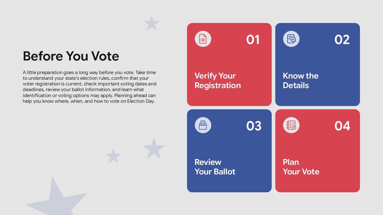 Before You Vote Template – royal blue slide with four preparation action cards covering registration, ballot review, and planning