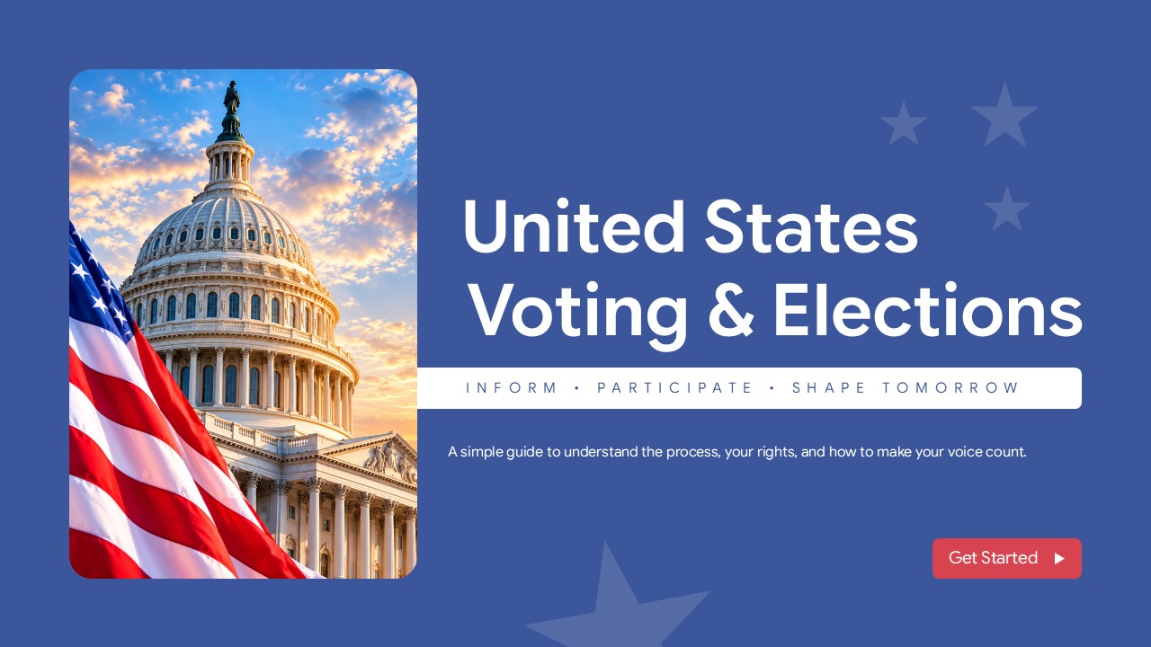 United States Voting & Elections Google Slides Template – eligibility slide with bullet points and ballot-box panoramic photo