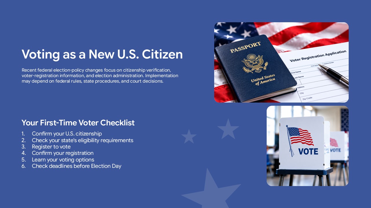 New Citizen Voter Checklist Template – white slide with photo mosaic and Trump administration election policy agenda bullets