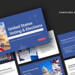 United States Voting & Elections Template – royal blue cover slide with Capitol photo, tagline, and red CTA button