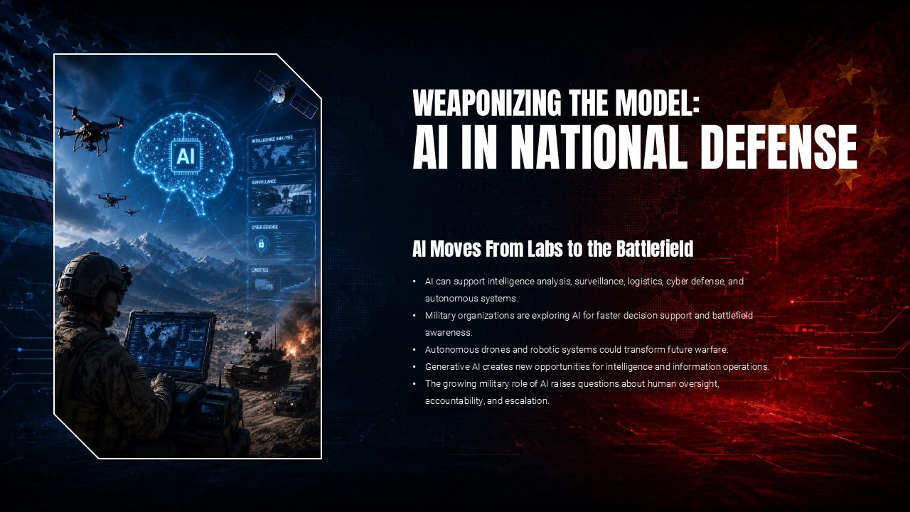 US AI Cold War Template - National defense slide covering autonomous drones, surveillance, and battlefield AI decision-making