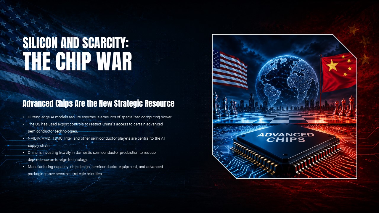 US AI Cold War Template - Chip war slide with semiconductor imagery and bullet points on export controls and supply chains