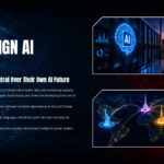 US AI Cold War Template - Sovereign AI slide exploring nations building independent AI infrastructure beyond US-China duopoly
