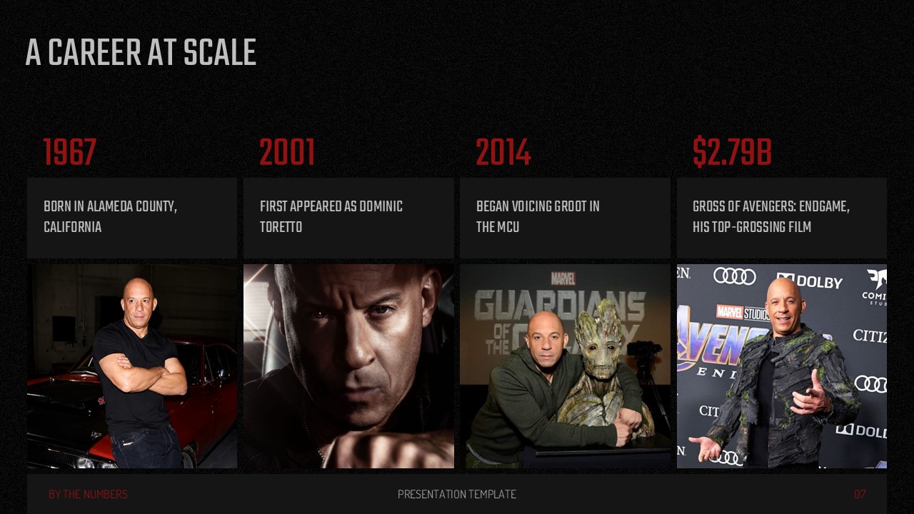 Vin Diesel Template - Career at scale statistics slide with four milestone data points and red numerals
