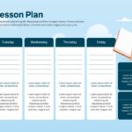 Weekly Lesson Plan Seven-Day Planner Template - Full week layout with dashed entry lines and colorful stacked book graphic