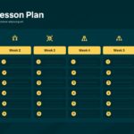 Weekly Lesson Plan Six-Week Curriculum Matrix Template - Dark teal grid with yellow week headers and numbered topic slots