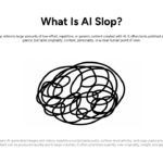 Your AI Slop Bores Me Template - Definition slide to explain AI slop with a conceptual illustration
