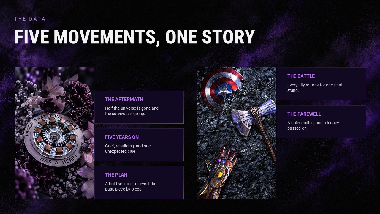 Avengers Endgame Encore Journey Slide - present five sequential process stages with cinematic imagery