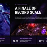Avengers Endgame Encore By the Numbers Slide - showcase three key metrics with large-format stat cards