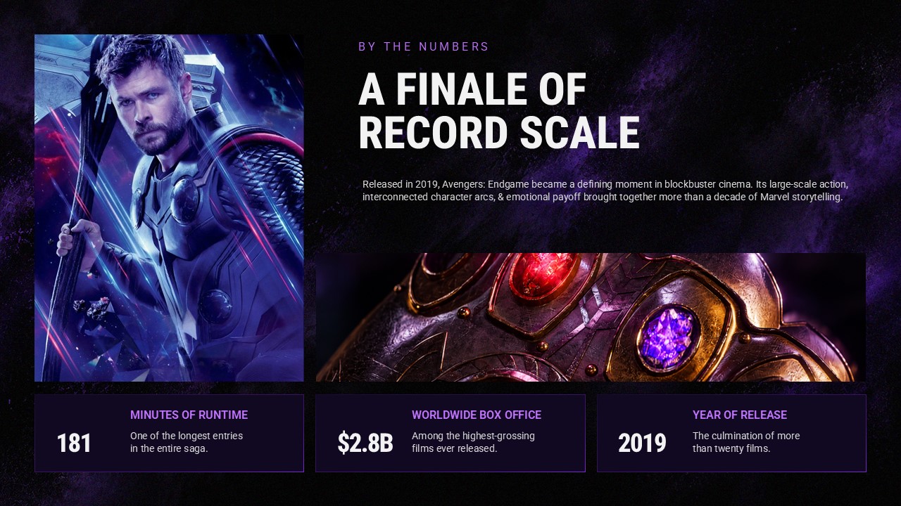 Avengers Endgame Encore By the Numbers Slide - showcase three key metrics with large-format stat cards