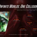 Avengers Secret Wars Diagram Template - five horizontal character cards on dark teal cinematic background