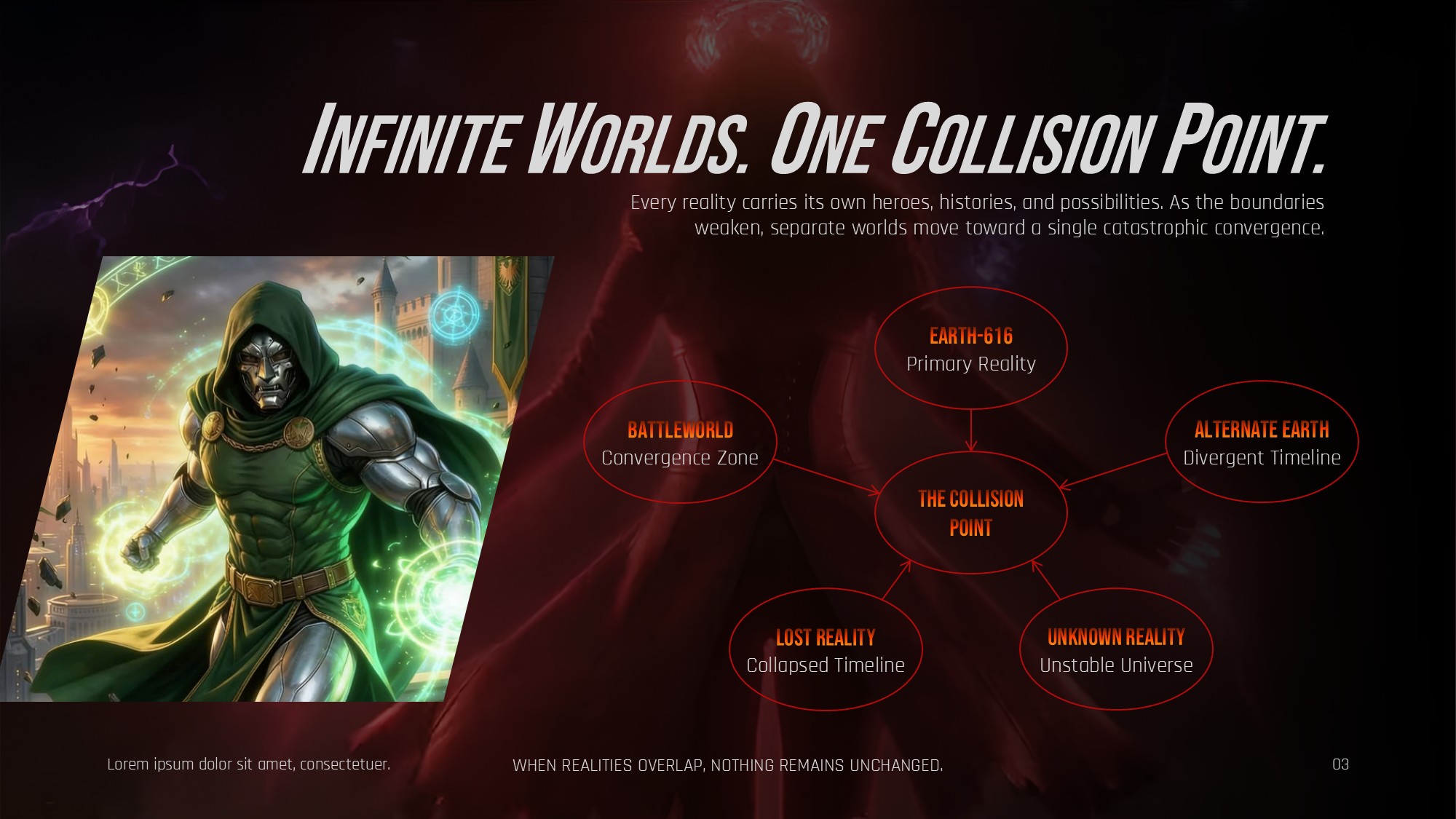 Avengers Secret Wars Diagram Template - five horizontal character cards on dark teal cinematic background