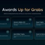 Ballon d'Or Countdown Template – four-step voting process list beside a horizontal bar chart of nominees by club