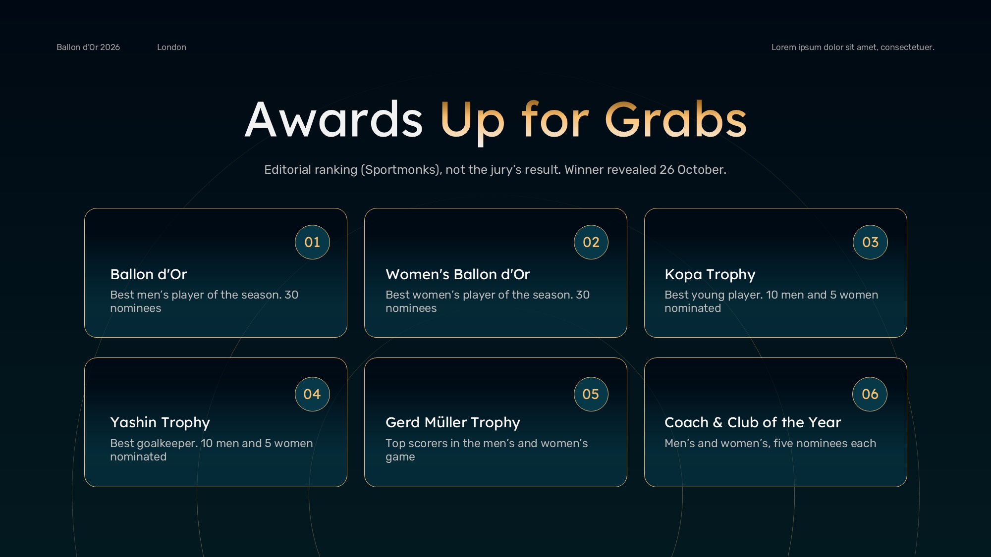 Ballon d'Or Countdown Template – four-step voting process list beside a horizontal bar chart of nominees by club