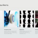 Beats 360 Listening Modes Features Overview Template - Four-column card grid presenting ANC, Transparency, Adaptive EQ, and Spatial Audio features