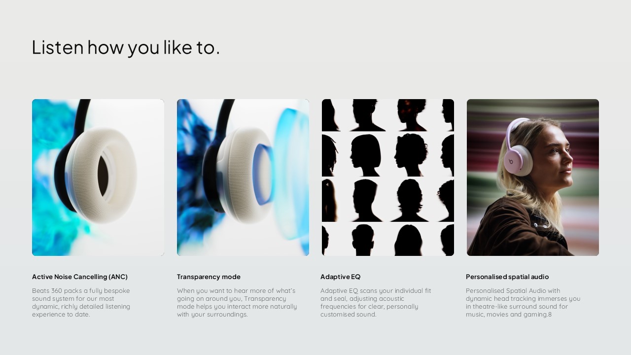 Beats 360 Listening Modes Features Overview Template - Four-column card grid presenting ANC, Transparency, Adaptive EQ, and Spatial Audio features