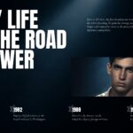 Benjamin Netanyahu Early Life Timeline Template - achievement headline, Knesset photo, and 3 star-icon stat callouts