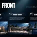 Benjamin Netanyahu Legal Controversies Template - 3-column layout with corruption trial, pardon, and ICC warrant sections