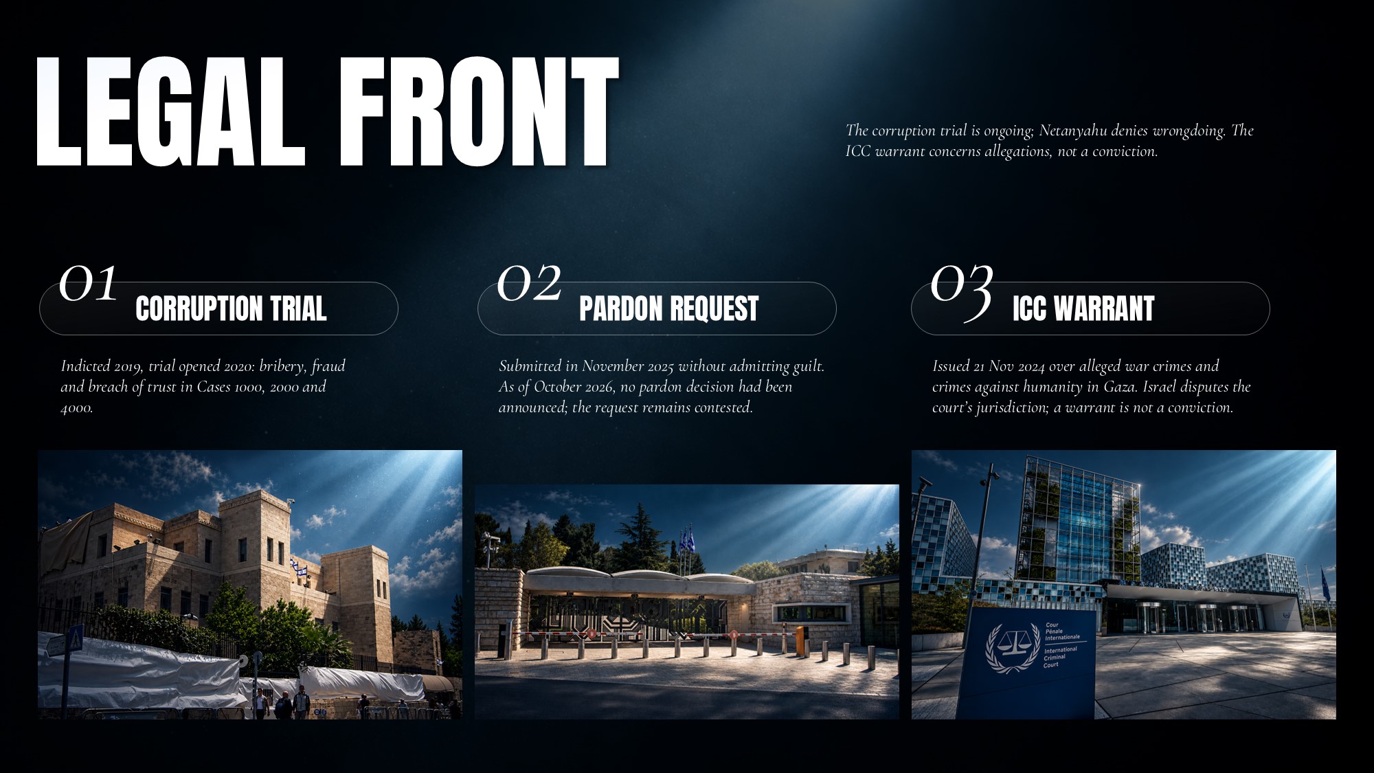 Benjamin Netanyahu Legal Controversies Template - 3-column layout with corruption trial, pardon, and ICC warrant sections