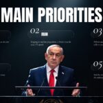 Benjamin Netanyahu Policy Priorities Template - 3-column legal issues layout with institutional building photos and pill badges