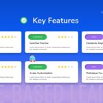 Boddle Template - Key Features slide with six gamified cards using RPG rarity tiers: Rare, Common, and Epic feature categories