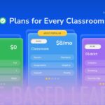 Boddle Template - Pricing plans slide with three-tier card table: Free, Classroom, and District options styled as collectible game cards