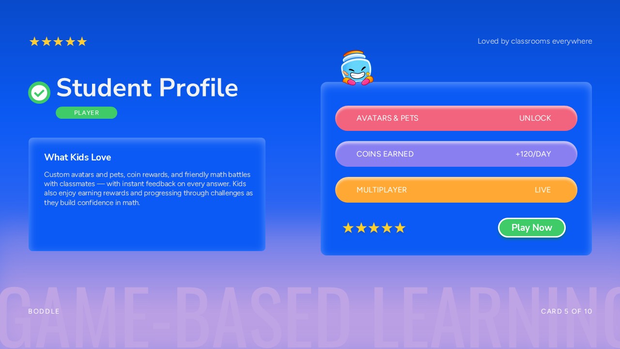 Boddle Template - Student Profile slide with game stat card showing avatar unlocks, daily coins earned, and live multiplayer features