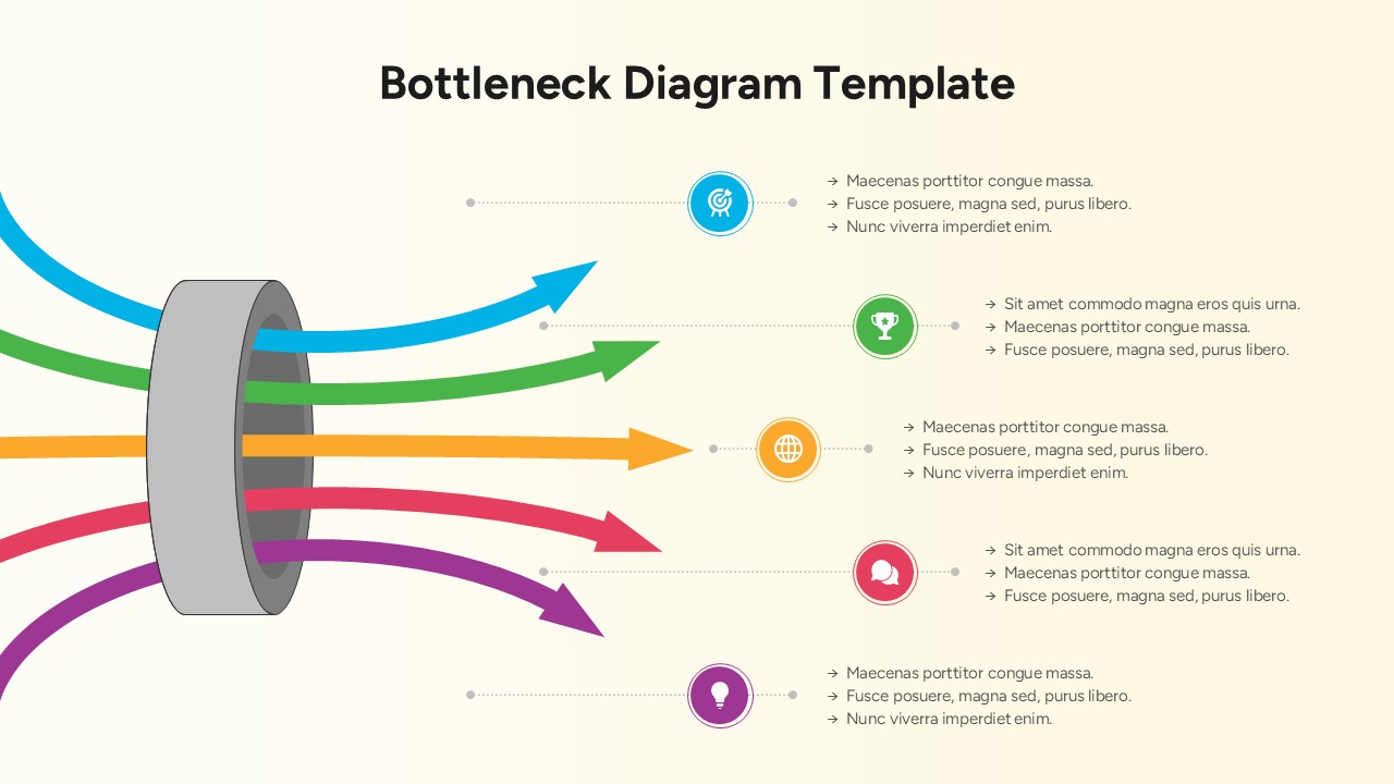 Bottleneck Diagram Template - Five-stream throughput slide with colored arrows passing through a cylindrical constraint