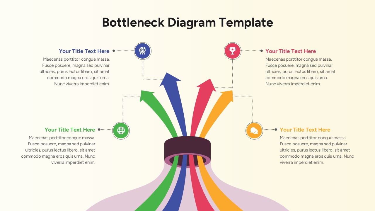 Bottleneck Diagram Template - Four-outcome funnel slide with colored arrows and icon-labeled content blocks