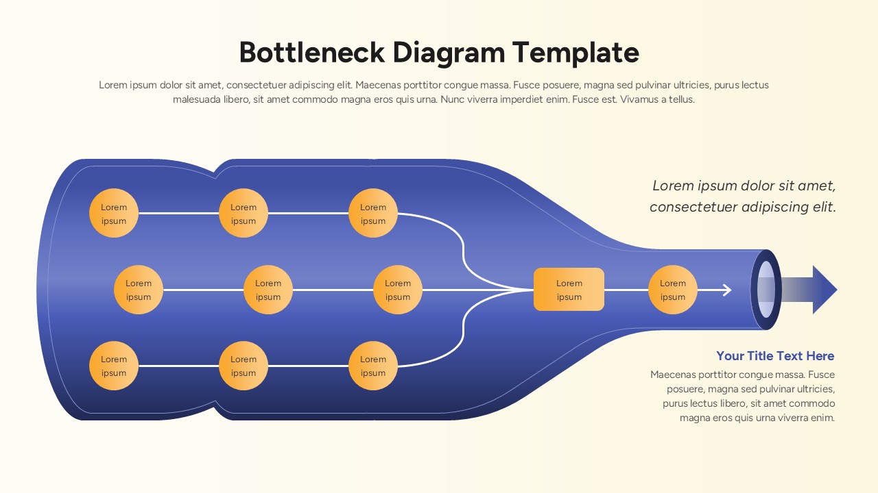 Bottleneck Diagram Template - Network flow slide with multi-node process map inside a 3D bottle converging to one output