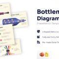 Bottleneck Diagram Template - PowerPoint and Google Slides product showcase with slide previews and key features