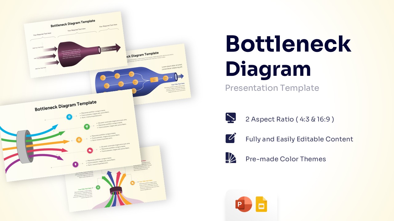 Bottleneck Diagram Template - PowerPoint and Google Slides product showcase with slide previews and key features