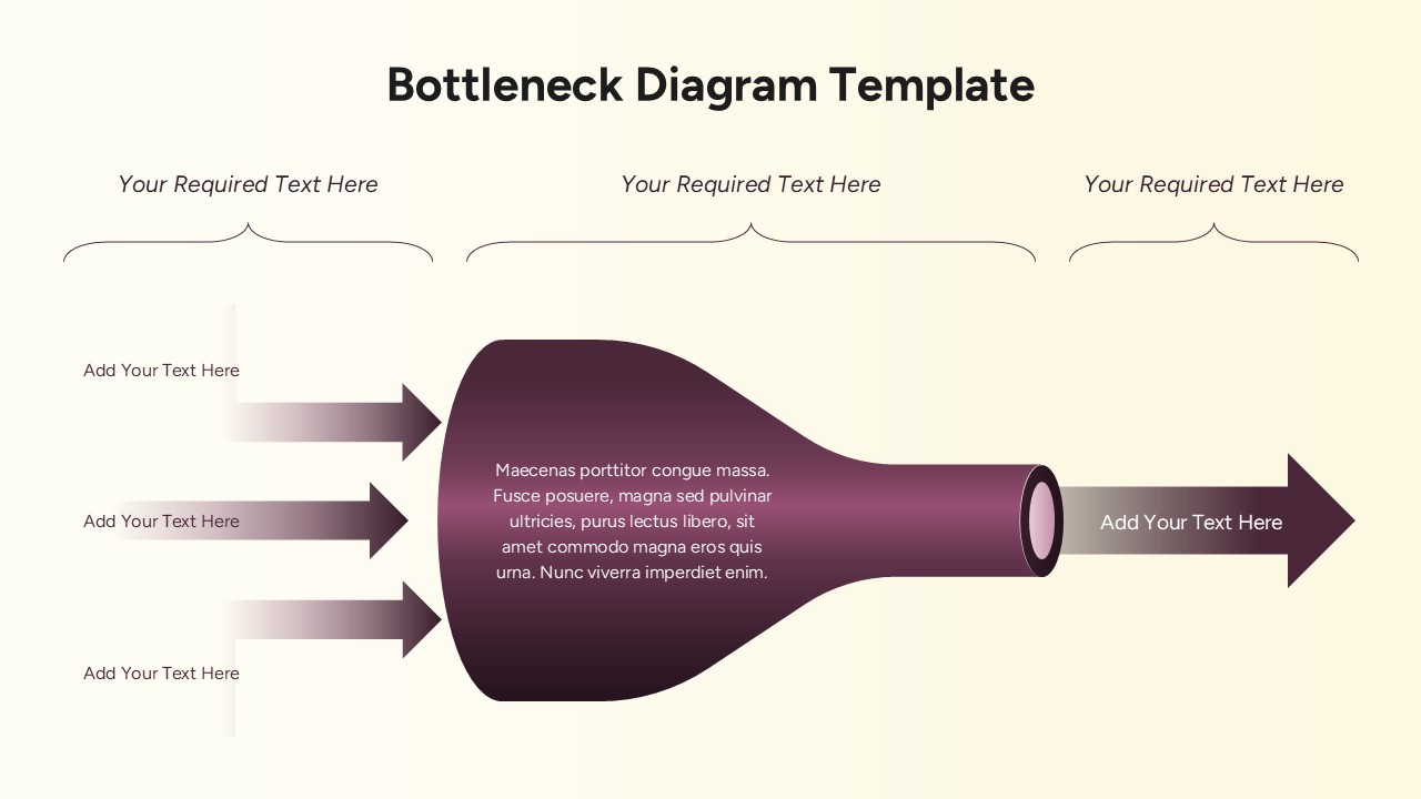 Bottleneck Diagram Template - Three-phase process flow slide with inputs converging through a 3D funnel to one output