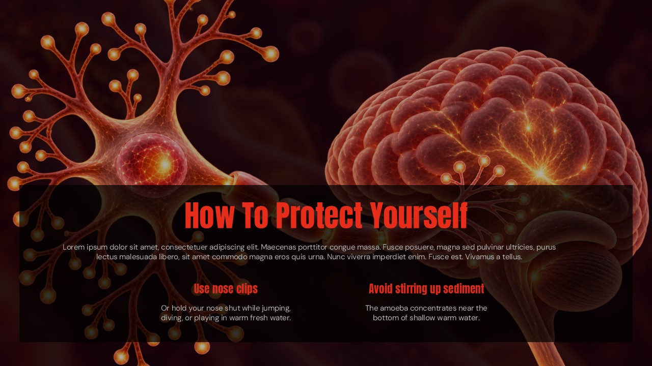 Brain Eating Amoeba Template - Conclusion slide to reinforce key safety messages before closing