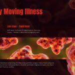Brain Eating Amoeba Template - Risk groups slide to identify who is most vulnerable to infection