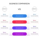 Business Comparison Template - four-company benchmarking
