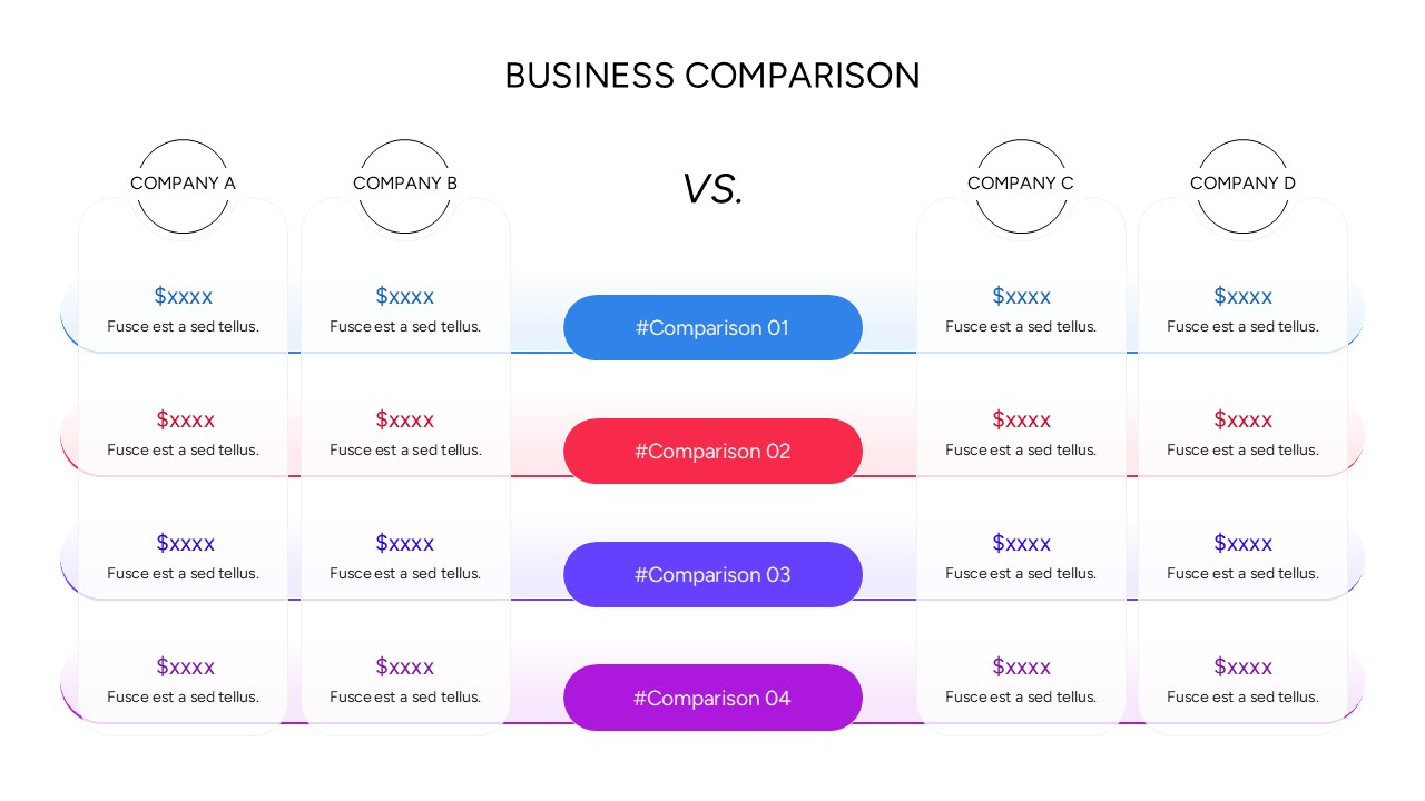 Business Comparison Template - four-company benchmarking