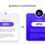 Business Comparison Template - two-card pricing layout
