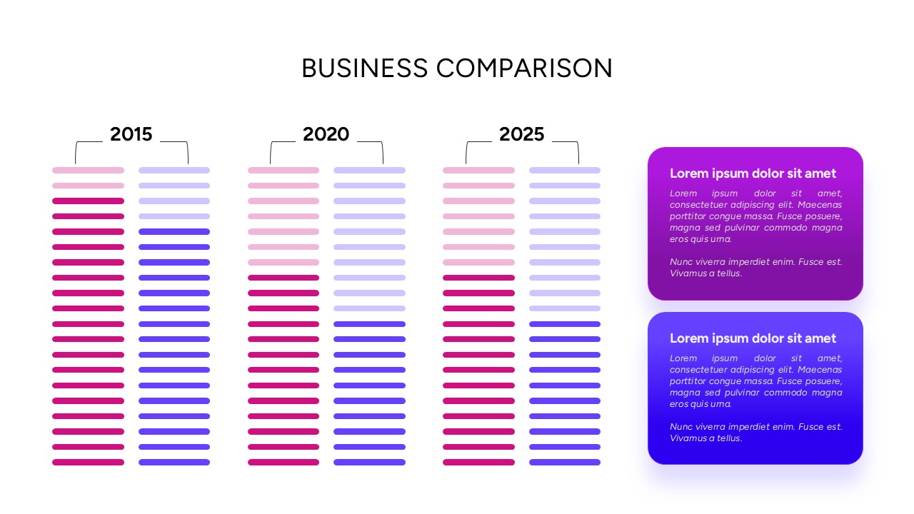 Business Comparison Template - grouped horizontal bar chart