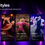 Dancing with the Stars Template - Judges slide to explain the scoring system and judging panel criteria