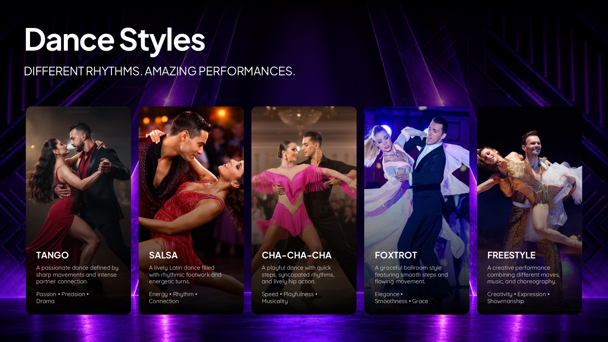 Dancing with the Stars Template - Judges slide to explain the scoring system and judging panel criteria