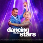 Dancing with the Stars Template - About slide to introduce the show's concept and format to your audience