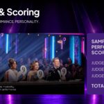 Dancing with the Stars Template - Leaderboard slide to display weekly rankings, scores, and competition standings