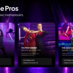 Dancing with the Stars Template - Dance styles slide to showcase competition categories like Tango and Salsa